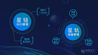 世界工廠網(wǎng) 以技術(shù)為驅(qū)動(dòng)，優(yōu)化團(tuán)隊(duì)提升訂單轉(zhuǎn)化率的軟件開(kāi)發(fā)策略