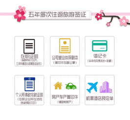 日本單次旅游簽證新優惠 客服指導、免機酒送簽與加急服務全面解析